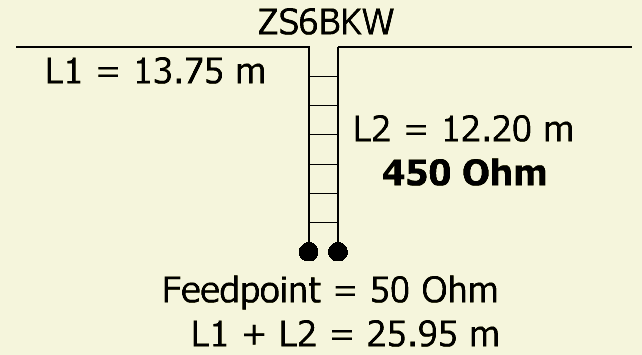 Inldiy High Gain Wlan Antenne Gain Get Zs Bkw Antenna Dimensions